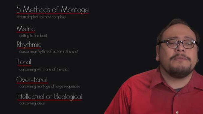 Soviet Montage Theory Five Editing Methods